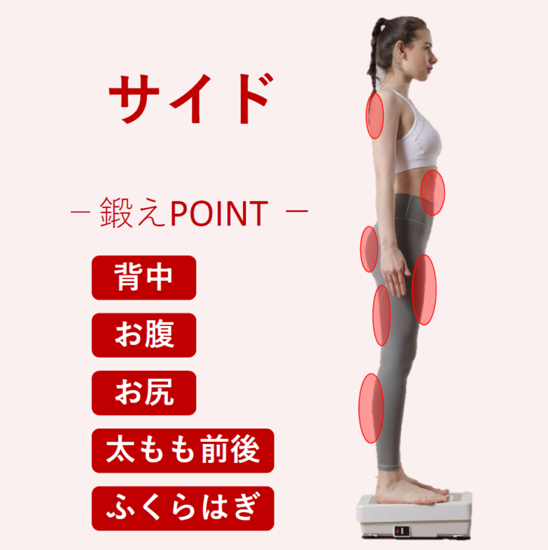これを読めばわかる!!】「乗るだけ簡単！」「1回たったの10分 