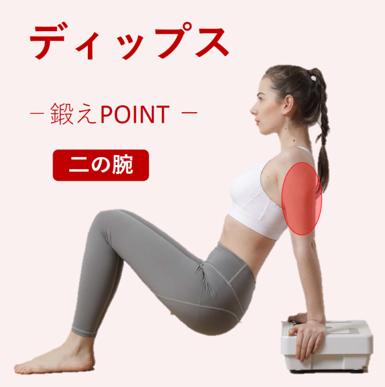 これを読めばわかる 乗るだけ簡単 1回たったの10分 テレビで話題の振動マシンの効果 使い方 Vol 2 振動マシンの様々な乗り方 ブログ コラム クレオテクノロジー 富山 東京で産業機械 包装機 産業用ロボット 家庭用医療機器の設計 製作 販売